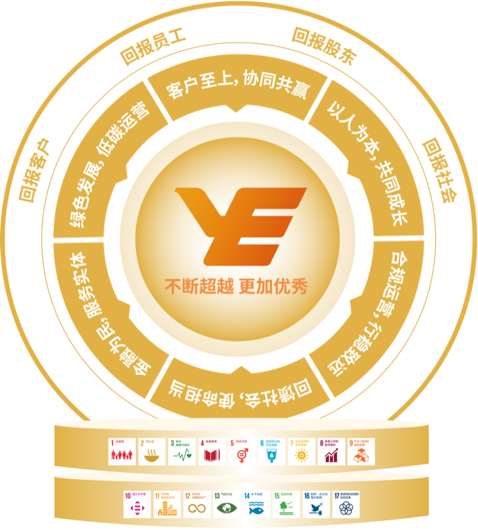 大发welcome - 首页官网登录