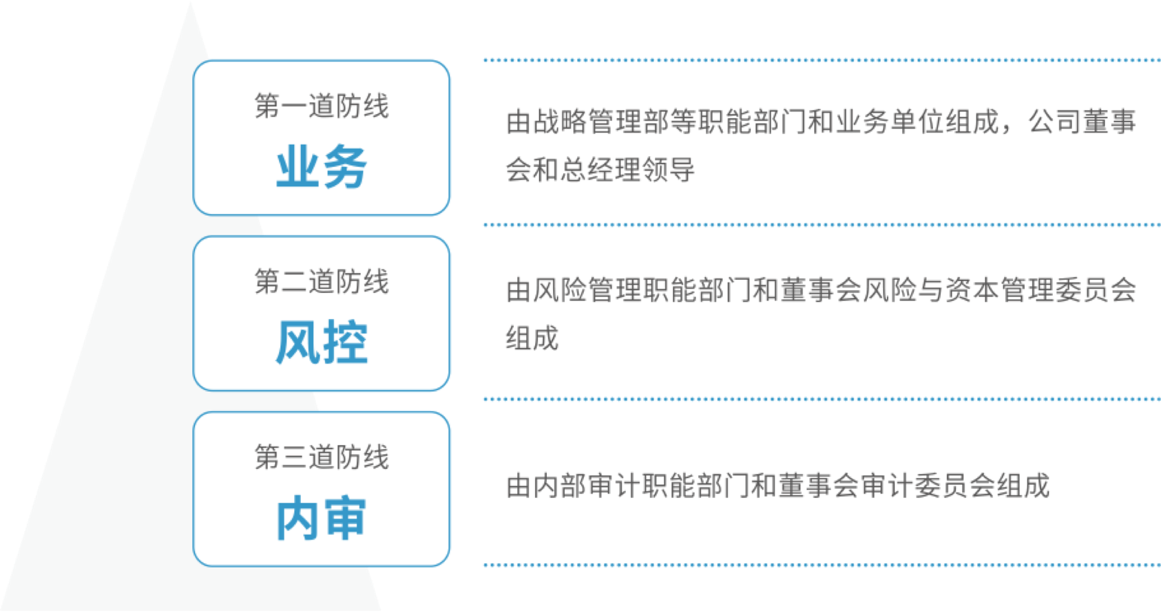 大发welcome - 首页官网登录