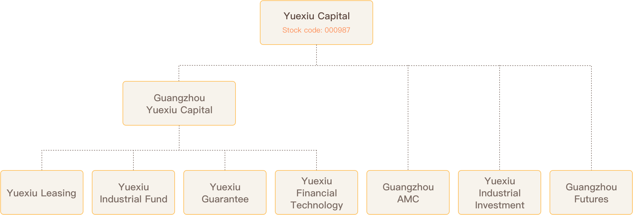大发welcome - 首页官网登录